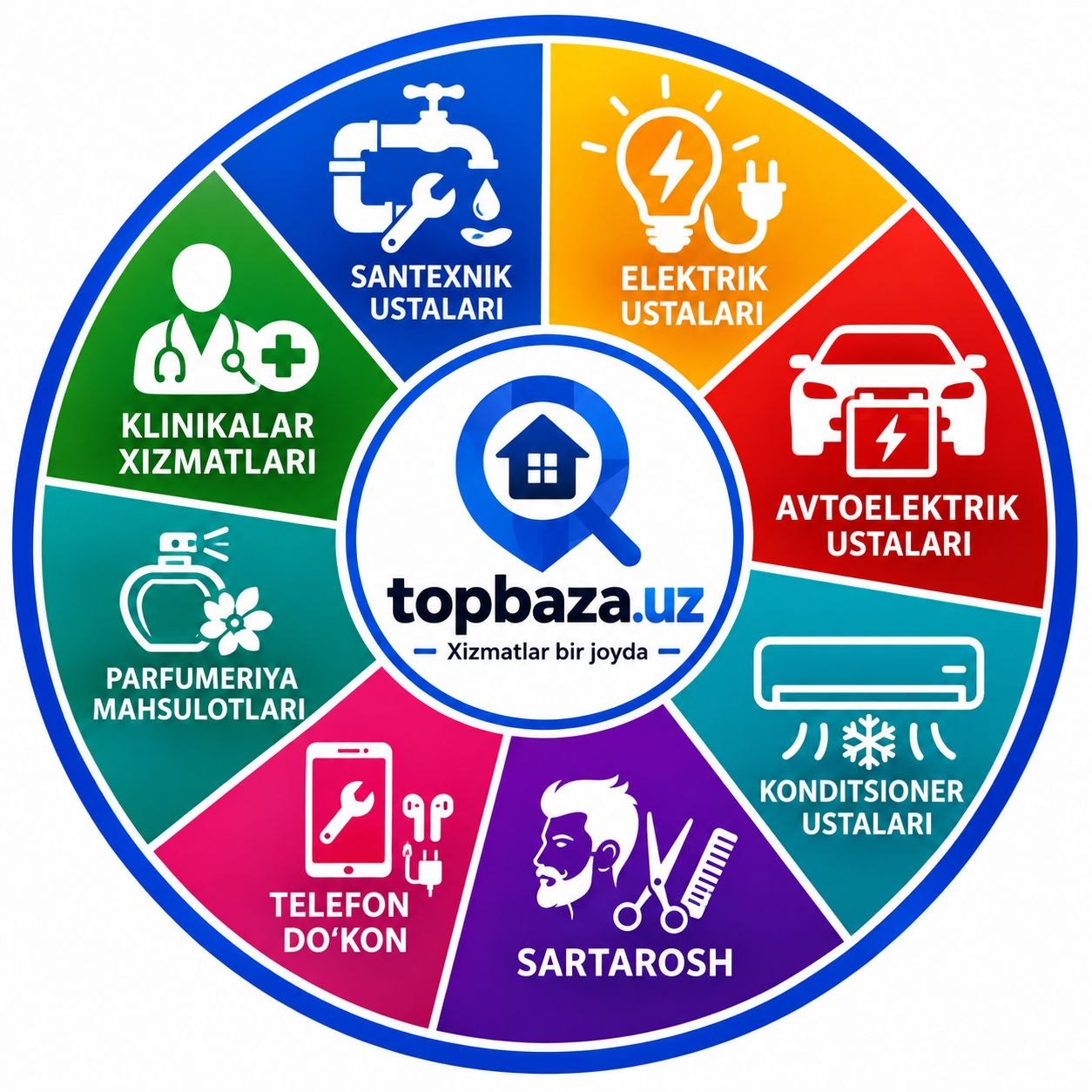 TopBaza.uz